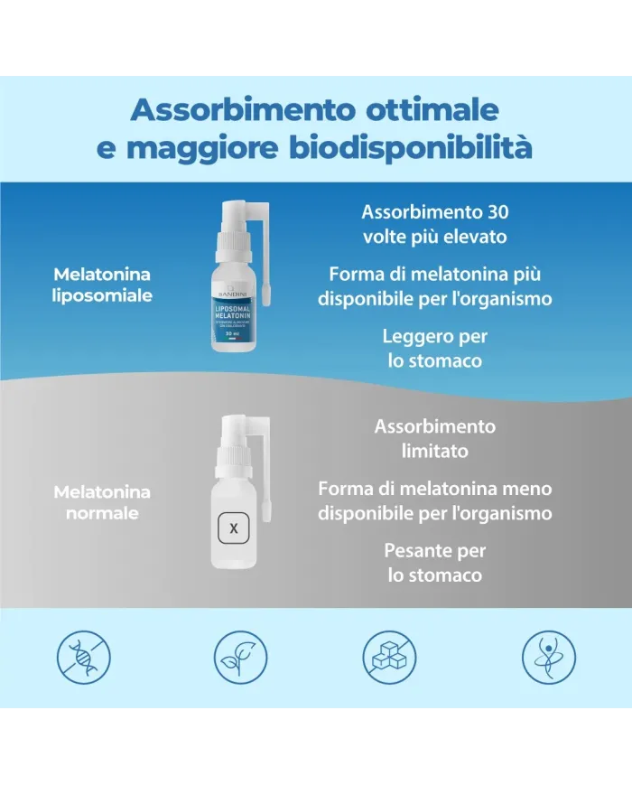 Melatonina Liposomiale Liquida - 30 ml